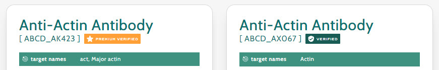 Antibody Rating